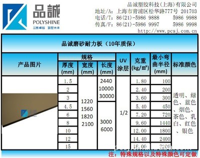 【供应高速公路隔音板、隔音屏障、声屏障专用板】价格,厂家,图片,其他吊顶材料,品诚塑胶科技(上海)-